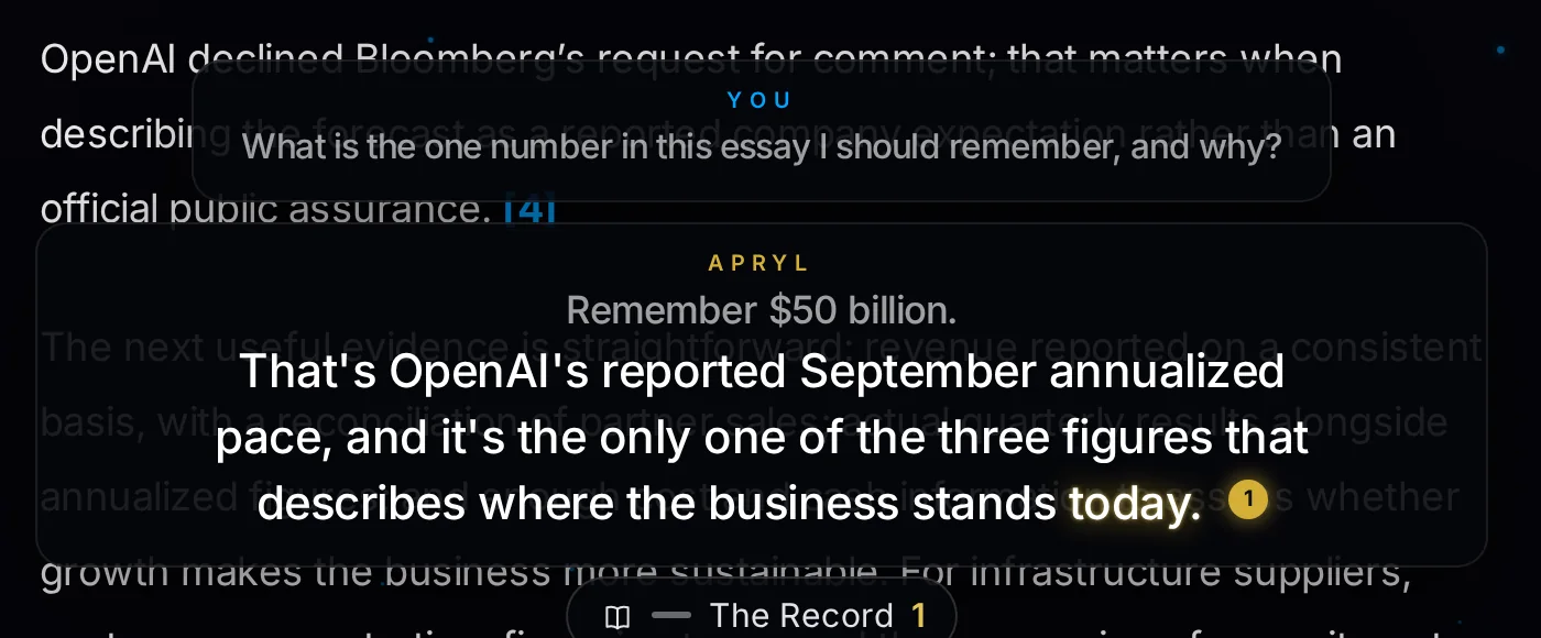 APRYL's answer to a question about the essay, shown as captions over the page: Remember $50 billion.