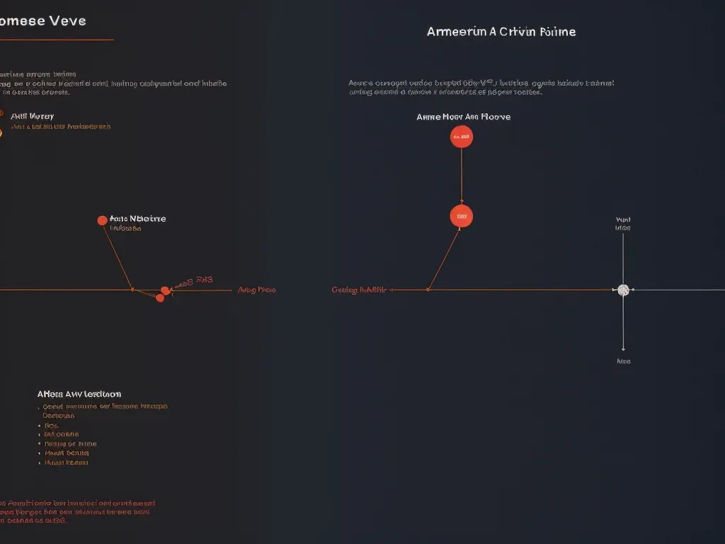 Chinese open source AI distribution strategy versus American proprietary model economics comparison